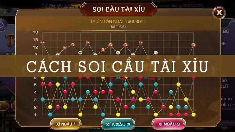 Bật mí 3 app soi cầu tài xỉu hiện được cộng đồng bet cược tin dùng